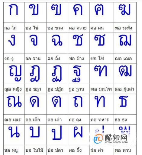 怎样学习泰语辅音