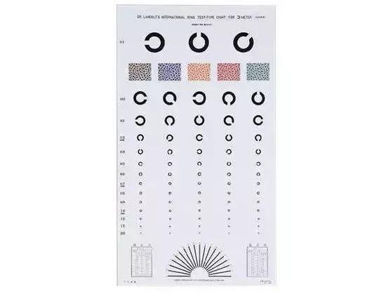 为什么视力测试表上要用“E”字？
