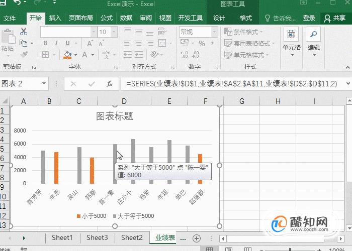 Excel柱形图，根据数据设置不同颜色