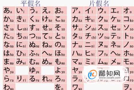 日语零基础怎么学日语呢