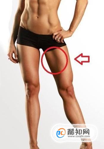 如何锻炼大腿内侧肌肉